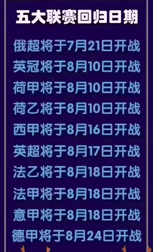 开云体育app揭秘英超争冠热门的潜在对手