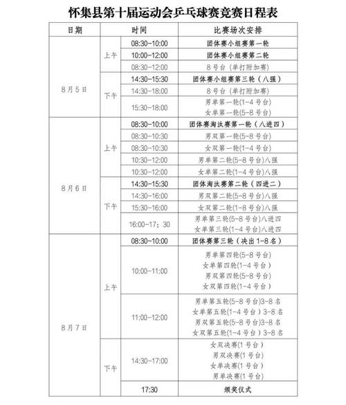 乒乓球联赛爱好者必看：开云体育呈现全新乒乓球联赛内容，乒乓球开拓杯比赛时间