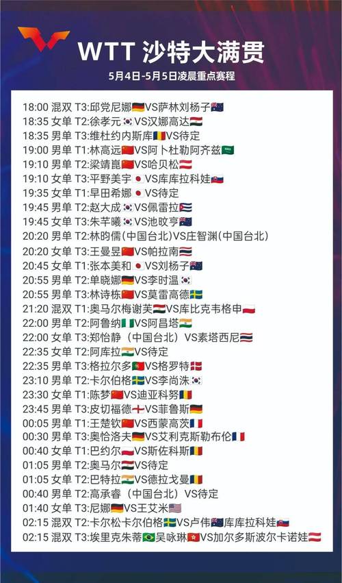 乒乓球联赛爱好者必看：开云体育呈现全新乒乓球联赛内容，乒乓球开拓杯比赛时间
