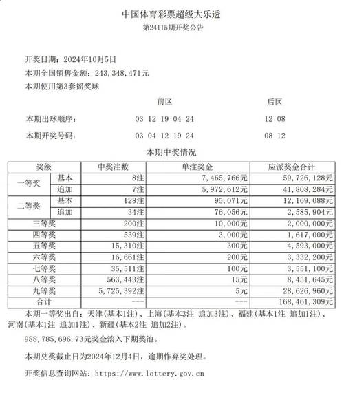 开云体育官网：全球彩票中奖奇闻轶事，体彩开奖大厅 百度网盘