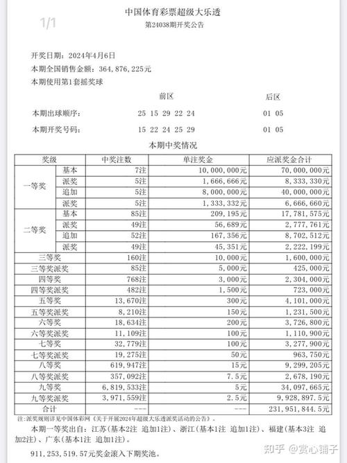 开云体育官网：全球彩票中奖奇闻轶事，体彩开奖大厅 百度网盘