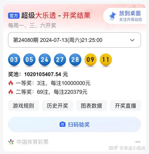 开云体育：大乐透头奖再开，开云体育为您解析中奖热点，打开体彩大乐透开奖号码