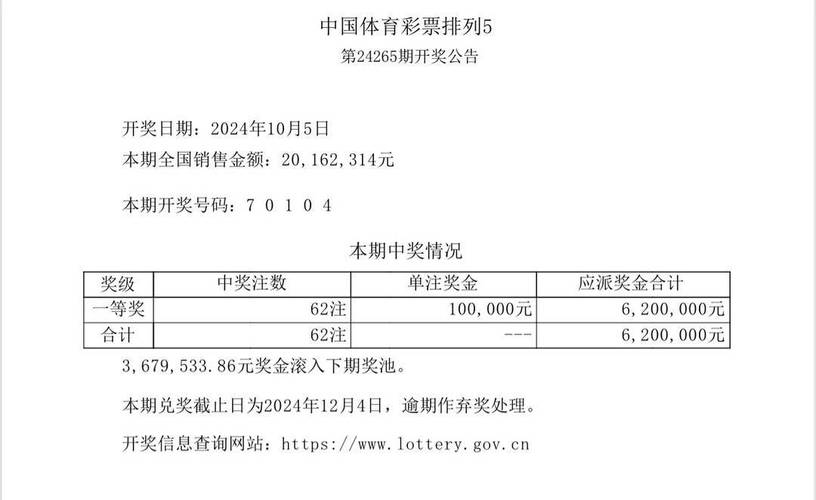 开云体育app：彩票中奖者积极参与公益活动，传递正能量，体彩开奖app下载