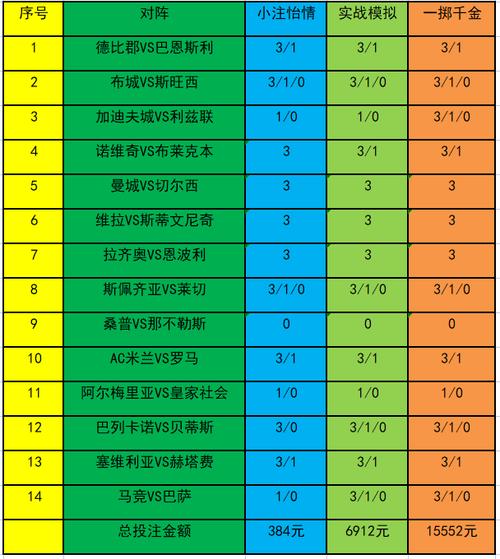 开云体育app游戏加载时间优化策略：提升彩票平台流畅度