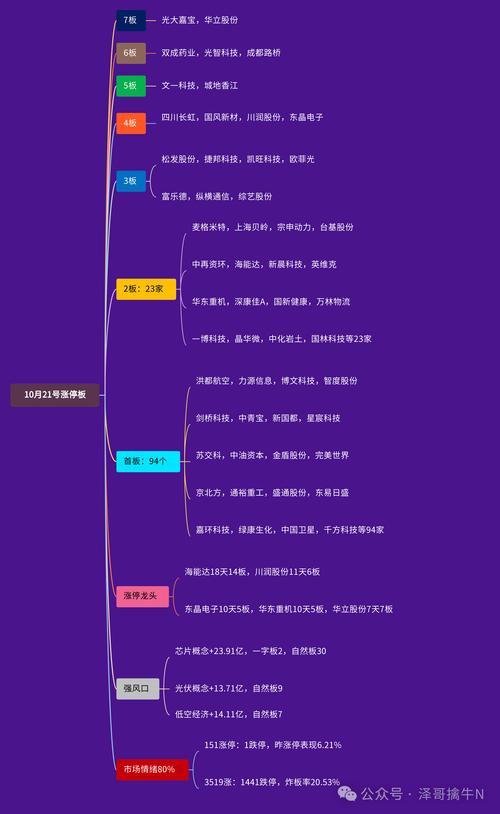 「开云体育细数PG电子退币机制：即时提现、阶梯式提款与周期性锁仓如何提升安全感」