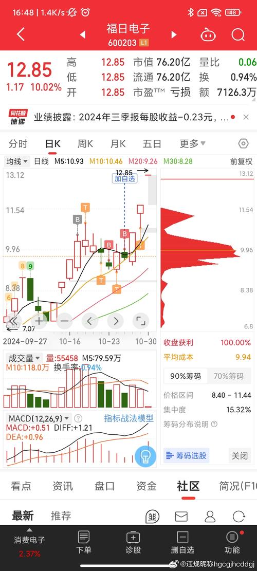 「开云体育细数PG电子退币机制：即时提现、阶梯式提款与周期性锁仓如何提升安全感」