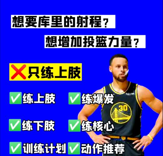 探访 NBA 球员的训练秘密：开云体育从体能训练、投篮稳定度到饮食管理，全程解析球星成功背后努力